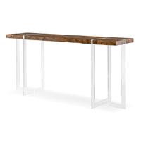 Uri Console Table